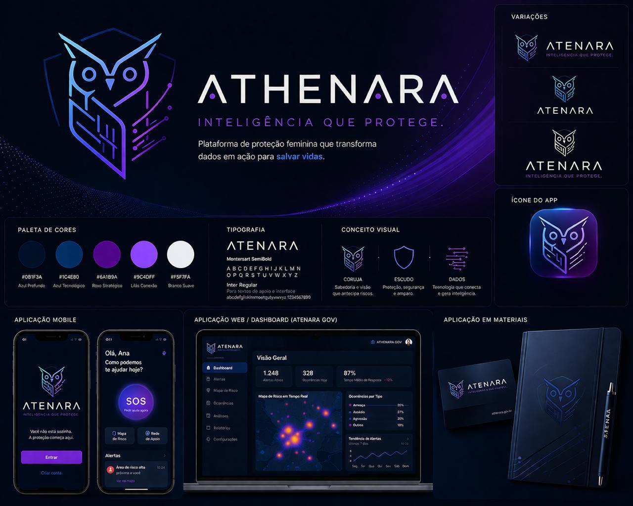 Kit de marca ATHENARA